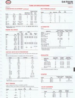 1975 ESSO Car Care Guide 1- 111.jpg